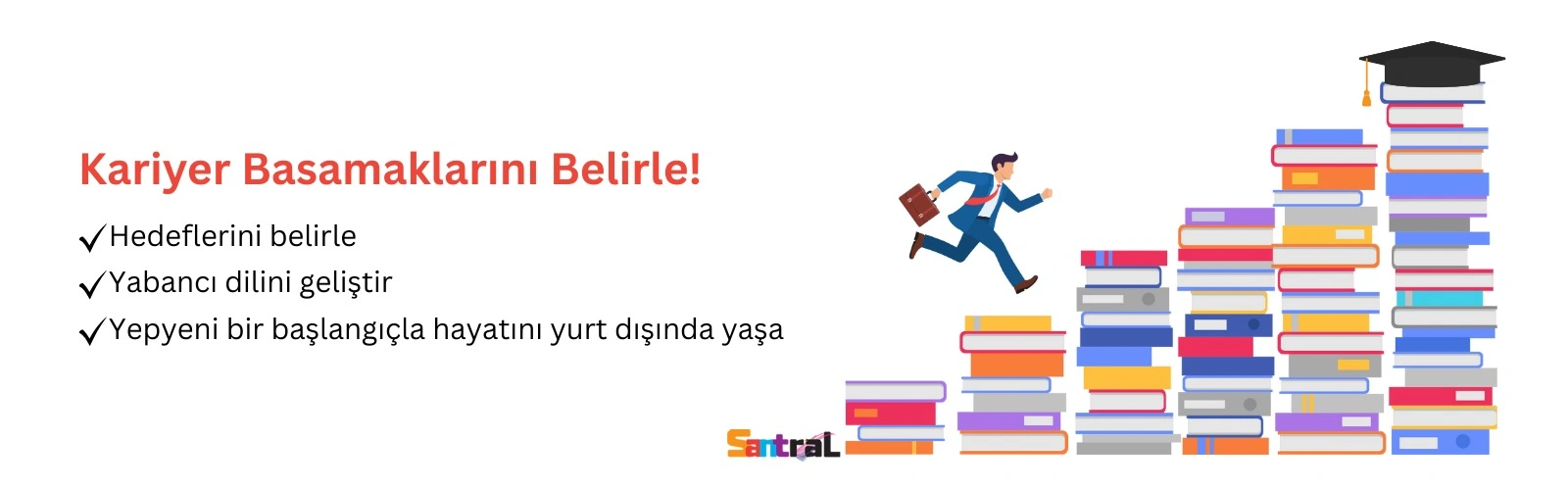 Süreç Adımları